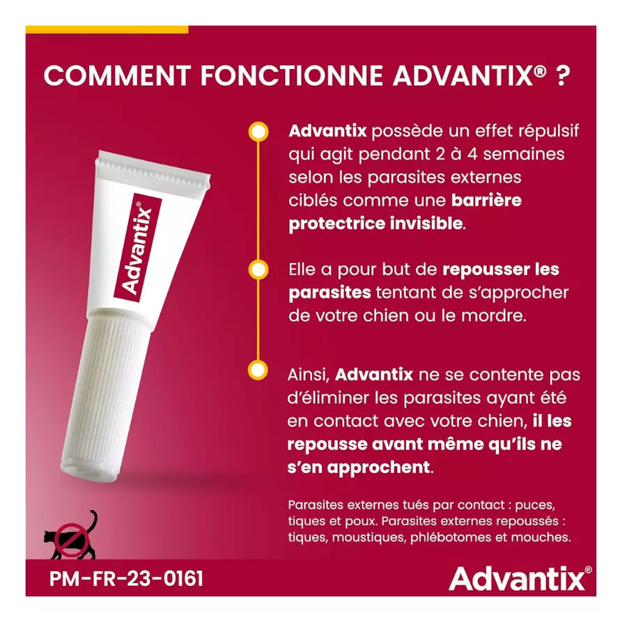 Advantix Spot-on Antiparasitaire Petit chien(4-10 kg) 4 pipettes