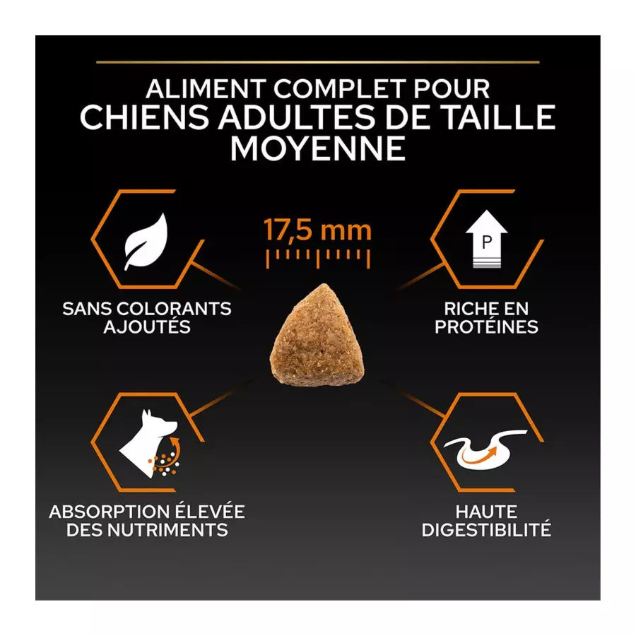 PURINA PRO PLAN Medium Adult Sensitive Skin pour chien 2 x 14 kg