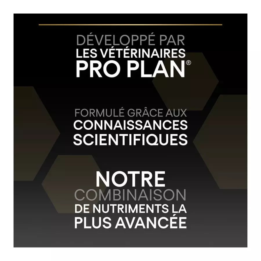 Pro Plan Small & Mini Adult Everyday Nutrition 2 x 7kg-(4 variantes)