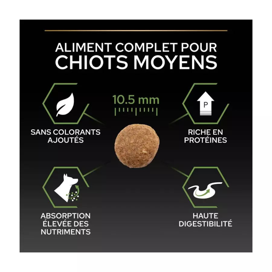 PURINA PRO PLAN Medium Puppy Healthy Start pour chien 12kg (4 variantes)