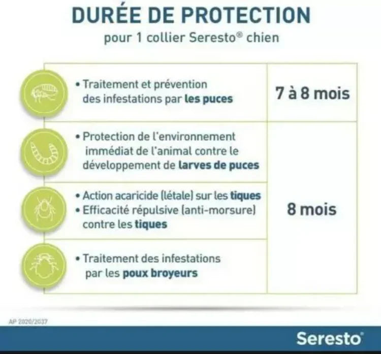 Description du collier anti-puces et anti-tiques Seresto pour grands chiens, avec photoet détails du produit.