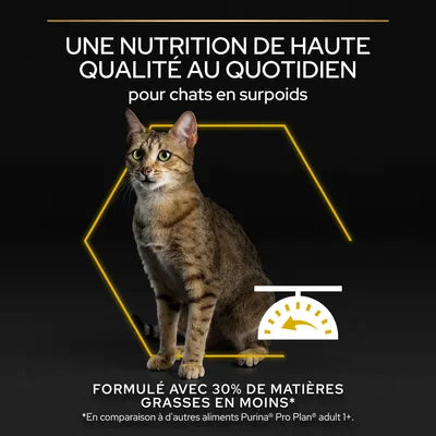 PURINA PRO PLAN Light Adult riche en dinde 10kg-(4 variantes)