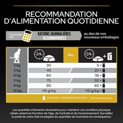 PURINA PRO PLAN Light Adult riche en dinde 3kg-(3 variantes)