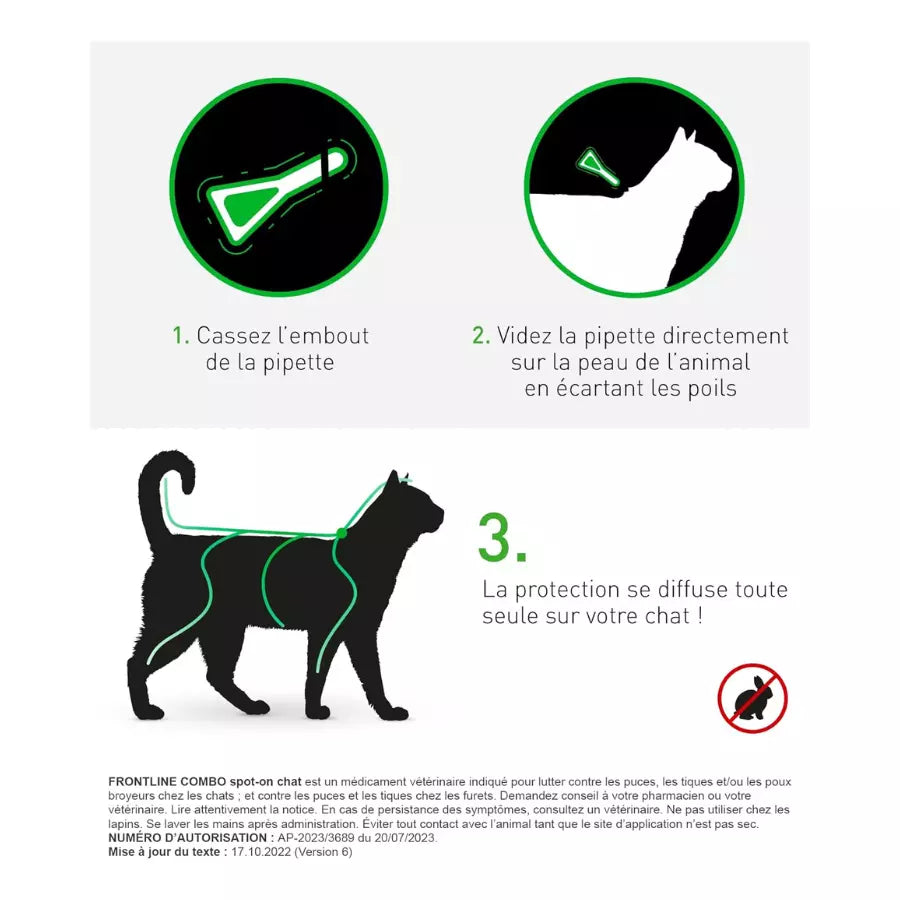 Frontline Combo Chat-Furets 6 Pipettes Anti Puces,Tiques-Poux
