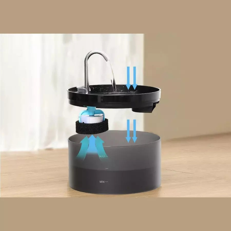 Fontaine à Eau automatique pour Chat