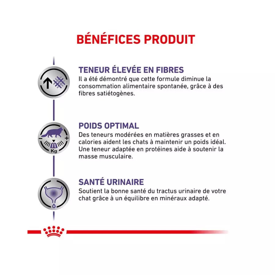 Royal Canin Expert Neutered Satiety Balance pour chat