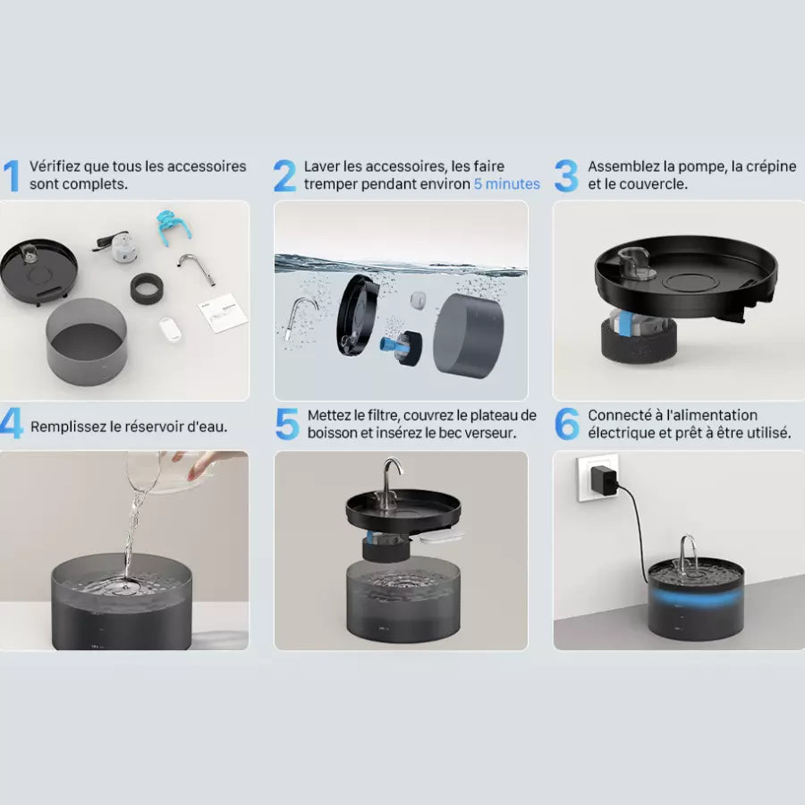 Fontaine à Eau automatique pour Chat