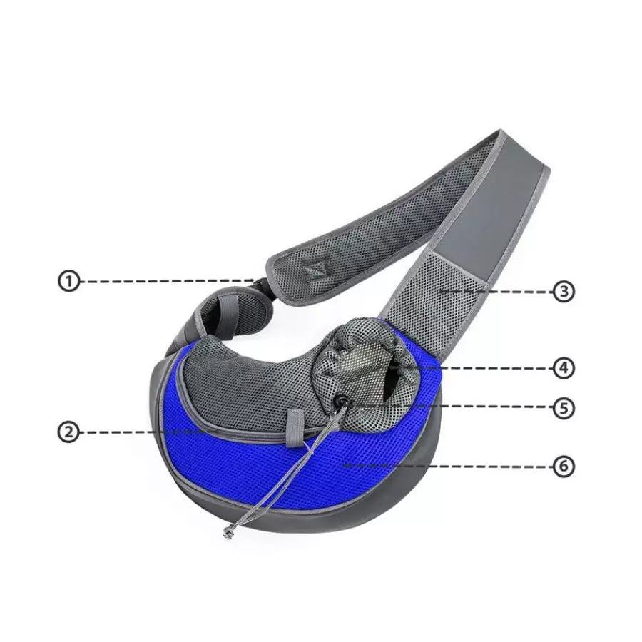 Sac de transport bandoulière pour chien-chat